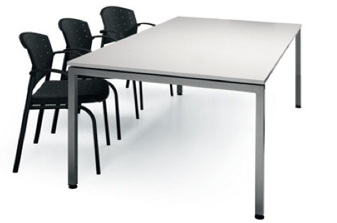 Office meeting room tables 
